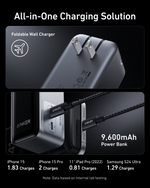 Anker Prime 2-in-1 Power bank 65W, 9600mAh – A1339