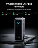 Anker Prime 2-in-1 Power bank 65W, 9600mAh – A1339