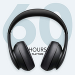 Anker Q10i On-Ear Headphones With 40mm Driver & 60 Hours Playtime