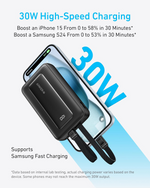 Anker Zolo Power Bank 10000mAh 30W – A1680