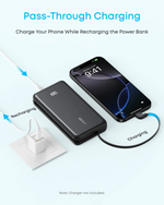 Anker Zolo Power Bank 10k 22.5W Max USB-C In – A110D
