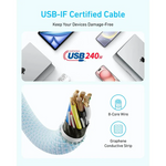 Anker Zolo USB C to USB C 240W Braided Fast Charging Data Cable 1.5m – A8060