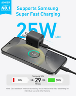 Anker Charger 25W Compact with USB-C & USB-C cable – B2656