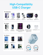 Anker Charger 25W Compact with USB-C & USB-C cable – B2656
