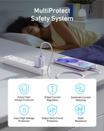 Anker Charger 25W Compact with USB-C & USB-C cable – B2656