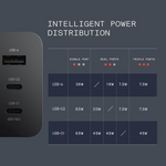 CMF by Nothing Power 65W GaN Charger 3-in-1 - view 2