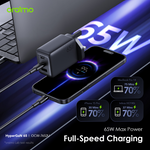 Oraimo HyperGaN 65 65W GaN Wall Charger Kit with 100W CC Cable – OCW-7652E-116CC