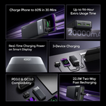 Oraimo PowerNova Q21 20000mAh 22.5W Power Bank – OPB-7200Q