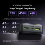 Oraimo PowerNova Q21 20000mAh 22.5W Power Bank – OPB-7200Q