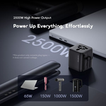 Oraimo PowerOmni 251 2500W Multi-Plug Travel Converter – OCW-T01