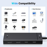 UGREEN 10Gbps 4-in-1 USB 3.2 Adapter Gen 2 with 4 USB-C 3.2 – 35584