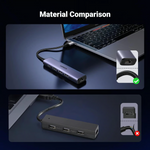 Ugreen 60554 Usb 3.0 To Ethernet Adapter 5 In 1 Multiport Hub