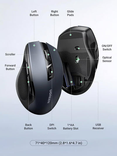UGREEN Wireless Mouse 2.4G with USB Receiver – 90855