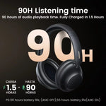 UGREEN HiTune Max5 Hybrid Active Noise Cancelling Headphones with Upto 90 Hours Playtime – HP202
