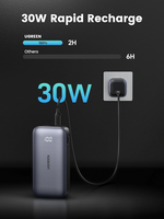 UGREEN PB502 10000mAh Two-way Fast Charging Power Bank – 25185