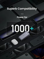 UGREEN PB502 10000mAh Two-way Fast Charging Power Bank – 25185