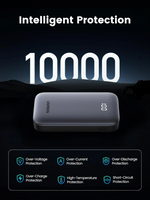 UGREEN PB502 10000mAh Two-way Fast Charging Power Bank – 25185