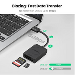 UGREEN 2-in-1 USB 3.0 SD/TF Card Reader – 20250