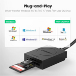 UGREEN 2-in-1 USB 3.0 SD/TF Card Reader – 20250