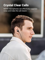 UGREEN 3.5mm Wired Earphones – 35753
