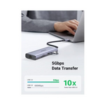 UGREEN 9-in-1 Docking Station 4K@60Hz Dual HDMI USB C Hub – 90119