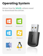 UGREEN AC650 Dual Band USB WiFi Dongle Mini Wireless – 20204