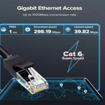 UGREEN CAT6 UTP LAN Cable