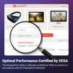 UGREEN DisplayPort 16K Cable