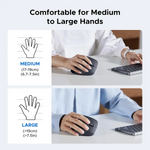 UGREEN Ergonomic Mouse Wireless Bluetooth Vertical Mouse Dual Mode (BT 5.4 & USB 2.4G) – 65042