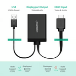 UGREEN HDMI To Display Port Convertor – 40238