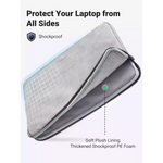 UGREEN Laptop Sleeve 14″ – 14.9″ Grey – 20476