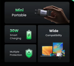 UGREEN Nexode 30W USB C Fast Charger – 90666