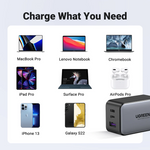 UGREEN Nexode 65W 3-Port PD GaN Fast Charger EU – CD 244