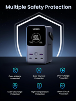 UGREEN Portable Charger 48000mAh 300W Power Bank 5 Ports – 25286