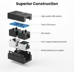 UGREEN RJ45 COUPLER F/F – 20390