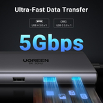 UGREEN Revodok Pro 211 11 in 1 USB C Hub – 45520