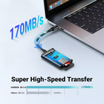 UGREEN SD Card Reader USB C High-Speed – 35622