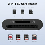 UGREEN SD Card Reader USB C High-Speed – 35622