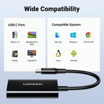 UGREEN SD Card Reader USB C High-Speed – 35622