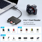 UGREEN SD Card Reader USB C USB 3.0 SD Card Reader – 45167