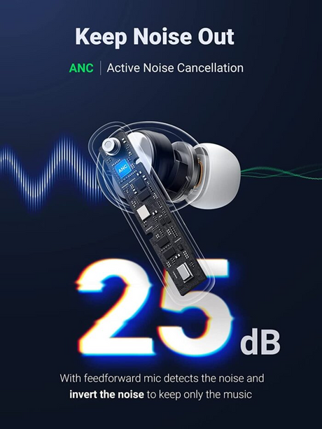 UGREEN T3 Active Noise Cancelling Wireless Earbuds