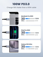 UGREEN Type-C to Type-C Cable Aluminum Braided with 100W Power Delivery