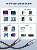UGREEN Type-C to Type-C Cable Aluminum Braided with 100W Power Delivery