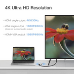 UGREEN USB-C TO HDMI & VGA Converter