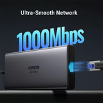 UGREEN USBC 10IN1 2XHDMI+USB-A/C Docking Station – 45380
