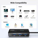 UGREEN USB 3.0 Hub with Gigabit Ethernet – 20265