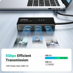UGREEN USB 3.0 Hub with Gigabit Ethernet – 20265
