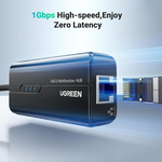 UGREEN USB 3.0 Hub with Gigabit Ethernet – 20265