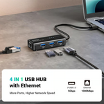 UGREEN USB 3.0 Hub with Gigabit Ethernet – 20265