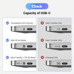 UGREEN USB C to HDMI Adapter Cable 4K@60Hz – 70444